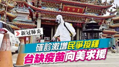 Photo of 確診激增民爭接種 台缺疫苗向美求援