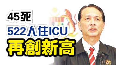 Photo of 45死 522人住ICU 再創新高