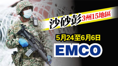 Photo of 沙砂彭3州15地區 24日起EMCO