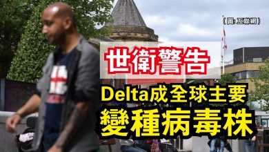 Photo of 世衛警告  Delta成全球主要變種病毒株