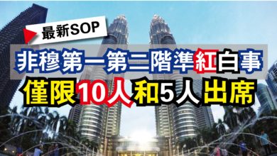 Photo of 【最新SOP】非穆第一第二階準紅白事 僅限10人和5人出席