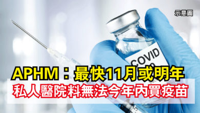 Photo of APHM：最快11月或明年  私人醫院料無法今年內買疫苗