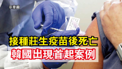 Photo of 接種莊生疫苗後死亡  韓國出現首起案例