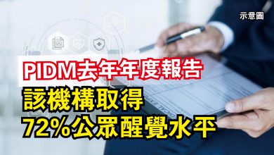 Photo of PIDM去年年度報告  該機構取得72%公眾醒覺水平