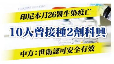 Photo of 印尼本月26醫生病歿 10人曾接種2劑科興