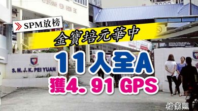 Photo of 【SPM放榜】金寶培元華中 11人全A 獲4.91 GPS