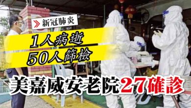 Photo of 1老人病逝 50人篩檢 美嘉威安老院27確診
