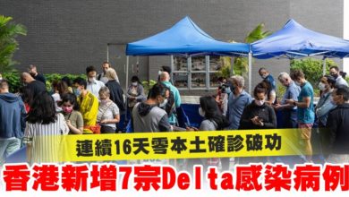 Photo of 連續16天零本土確診破功  香港新增7宗Delta感染病例