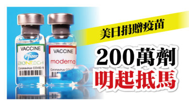 Photo of 美日捐贈疫苗 200萬劑明起抵馬