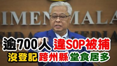 Photo of 逾700人違SOP被捕   沒登記 跨州縣 堂食居多