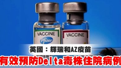 Photo of 英國：輝瑞和AZ疫苗 有效預防Delta毒株住院病例