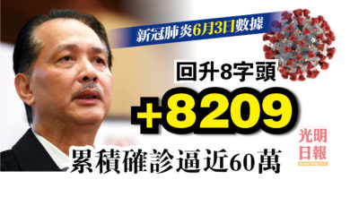 Photo of 增8209宗 累積確診逼近60萬
