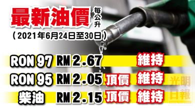 Photo of 【最新油價】 2021年6月24日至30日 油價全維持不變