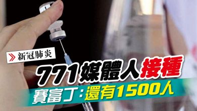 Photo of 771媒體人接種 賽富丁：還有1500人