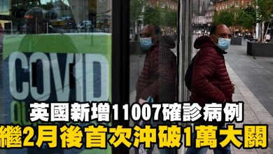Photo of 英國新增11007確診病例 繼2月後首次沖破1萬大關