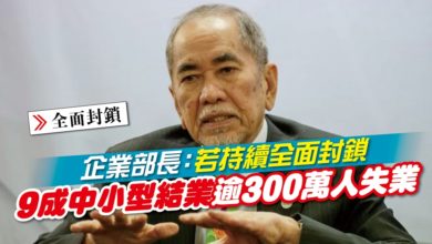 Photo of 企業部長：若持續全面封鎖  9成中小型結業 逾300萬人失業