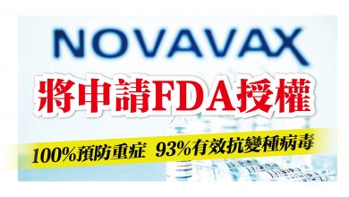 Photo of 100%預防重症 93%有效抗變種病毒 Novavax將申請FDA授權