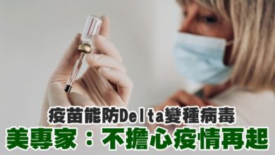 Photo of 疫苗能防Delta變種病毒 美專家：不擔心疫情再起