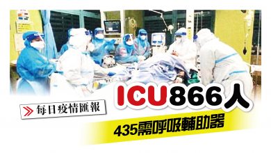 Photo of ICU 866人 435需呼吸輔助器