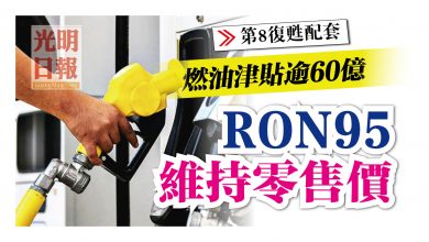 Photo of 【第8復甦配套】燃油津貼逾60億 RON95維持零售價