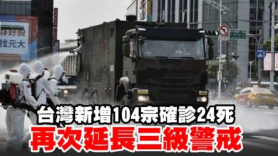 Photo of 台灣新增104宗確診24死 再次延長三級警戒