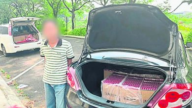 Photo of 警起8萬私煙捕2男