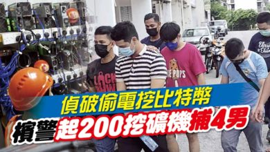 Photo of 偵破偷電挖比特幣 檳警起200挖礦機捕4男