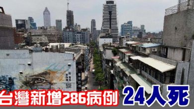 Photo of 台灣新增286病例 24人死