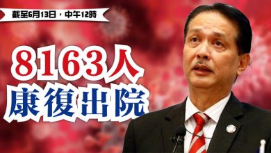 Photo of 8163人康復出院