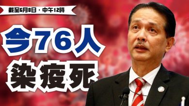 Photo of 今76人染疫死