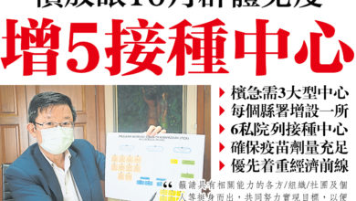 Photo of 檳放眼10月群體免疫  增5接種中心