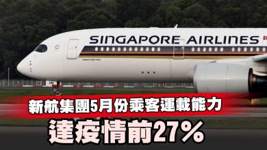 Photo of 新航集團5月份乘客運載能力 達疫情前27％