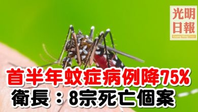Photo of 首半年蚊症病例降75%   衛長：8宗死亡個案
