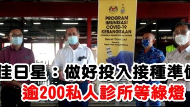 Photo of 佳日星：做好投入接種準備  逾200私人診所等綠燈