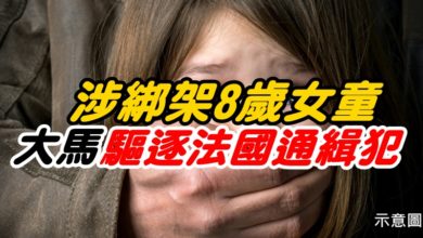 Photo of 涉綁架8歲女童  大馬驅逐法國通緝犯