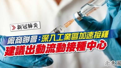Photo of 廠商聯會：深入工業區加速接種 建議出動流動接種中心