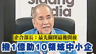 Photo of 企合部長：最先關閉最後開放  撥1億助10領域中小企