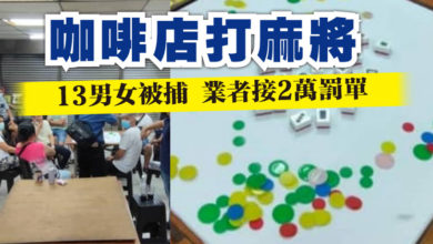 Photo of 咖啡店打麻將 13男女被捕 業者接2萬罰單