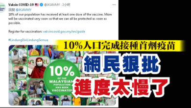 Photo of 10%人口完成接種首劑疫苗   網民狠批進度太慢了