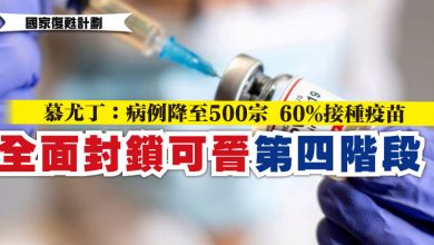 Photo of 【國家復甦計劃】 慕尤丁：病例降至500宗 60%接種疫苗 全面封鎖可晉第四階段