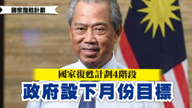 Photo of 國家復甦計劃4階段 政府設下月份目標