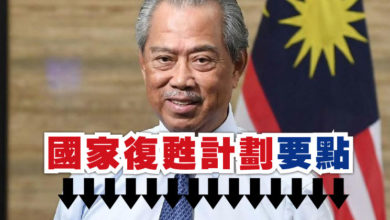 Photo of 首相宣佈國家復甦計劃要點