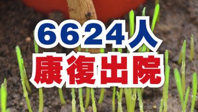 Photo of 6624人康復出院