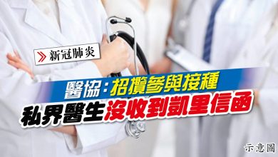 Photo of 醫協：招攬參與接種 私界醫生沒收到凱里信函
