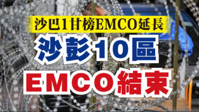 Photo of 沙巴1甘榜EMCO延長   沙彭10區EMCO結束