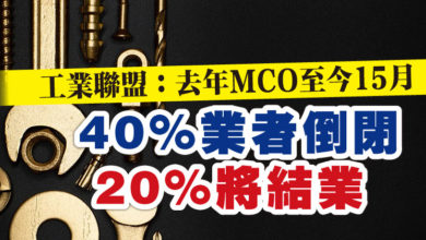 Photo of 工業聯盟：去年MCO至今15月 40%業者倒閉20%將結業