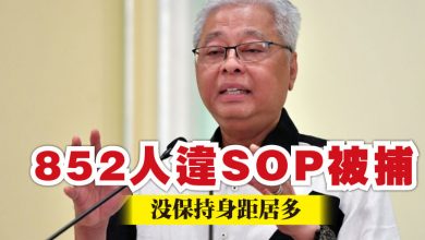 Photo of 852人違SOP被捕  沒保持身距居多 即時國內
