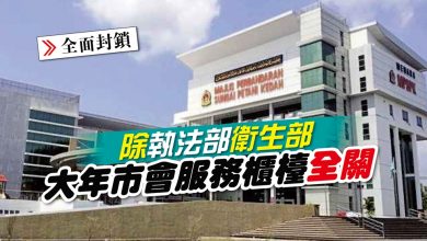 Photo of 【全面封鎖】除執法部衛生部 大年市會服務櫃檯全關