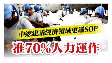 Photo of 中總：經濟領域SOP可更嚴 應准70%人力運作