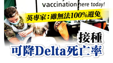 Photo of 英專家：雖無法100%避免 接種可降Delta死亡率